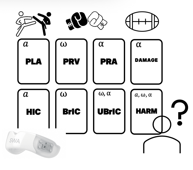 injury-metrics.jpg